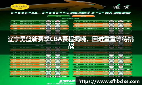 辽宁男篮新赛季CBA赛程揭晓，困难重重等待挑战
