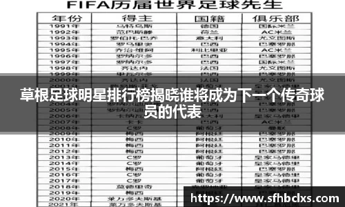草根足球明星排行榜揭晓谁将成为下一个传奇球员的代表