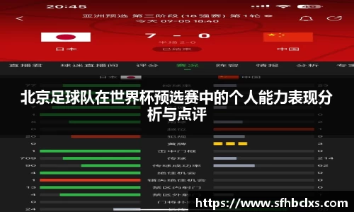 北京足球队在世界杯预选赛中的个人能力表现分析与点评