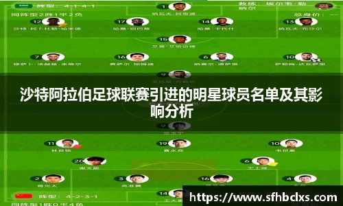 沙特阿拉伯足球联赛引进的明星球员名单及其影响分析